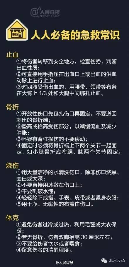 你必須了解的反恐基本常識