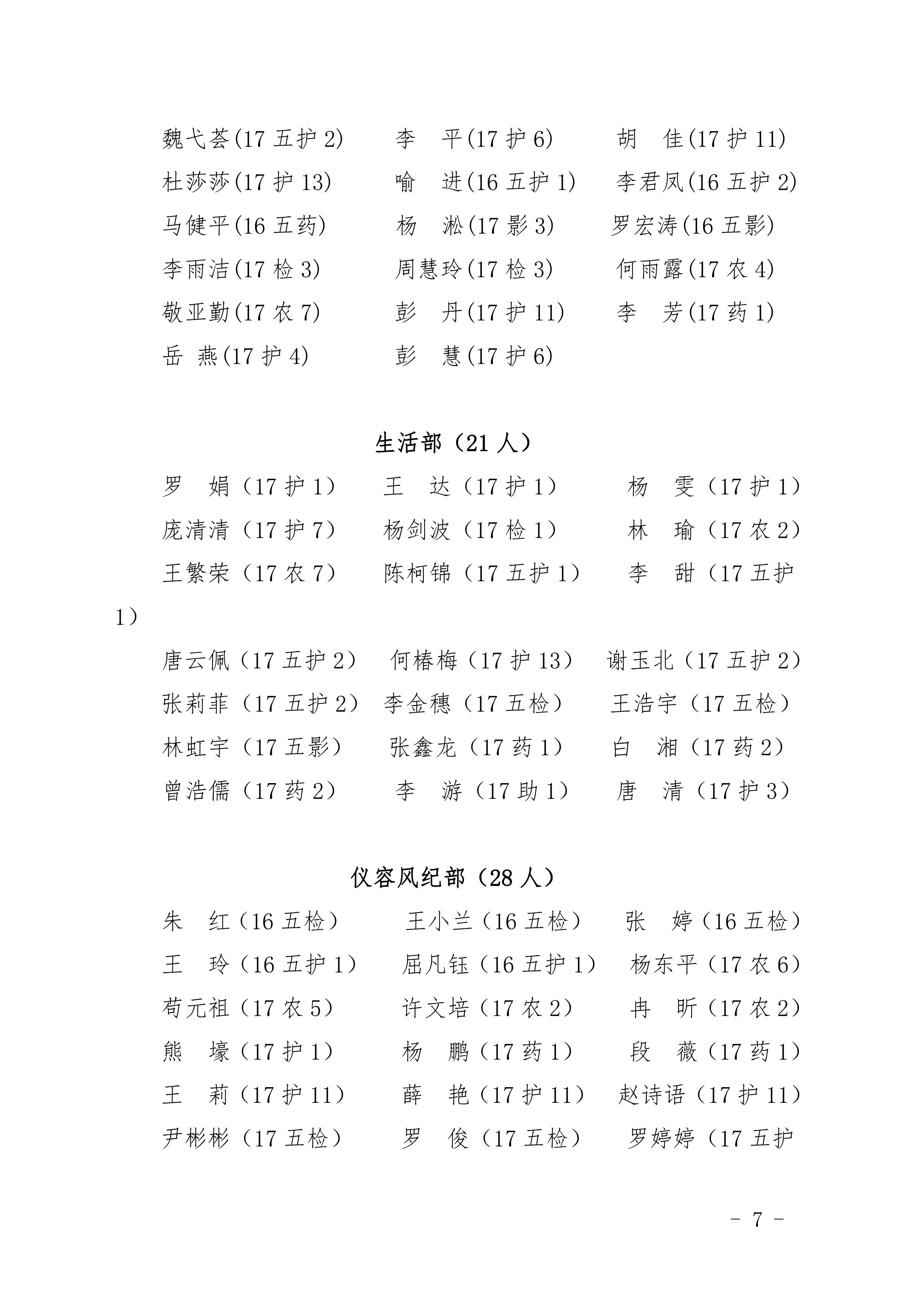 四川省南充衛(wèi)生學(xué)校 關(guān)于任命第二十八屆學(xué)生會(huì)干部的決定