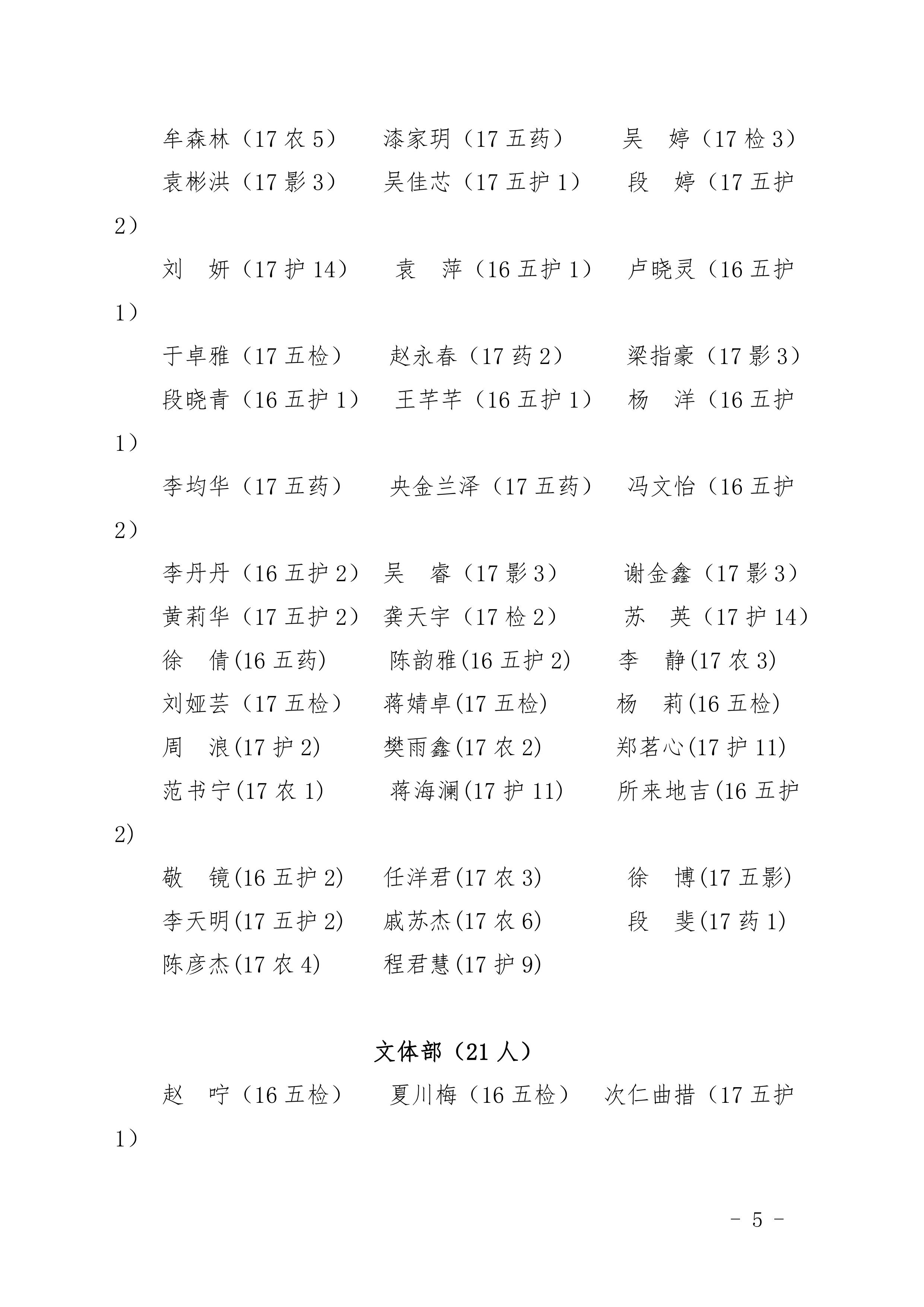 四川省南充衛(wèi)生學(xué)校 關(guān)于任命第二十八屆學(xué)生會(huì)干部的決定