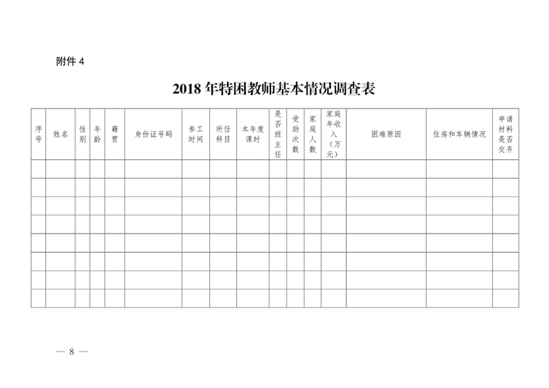 四川省南充衛(wèi)生學校關于印發(fā)《2018年特困教師資助評選實施方案》的通知