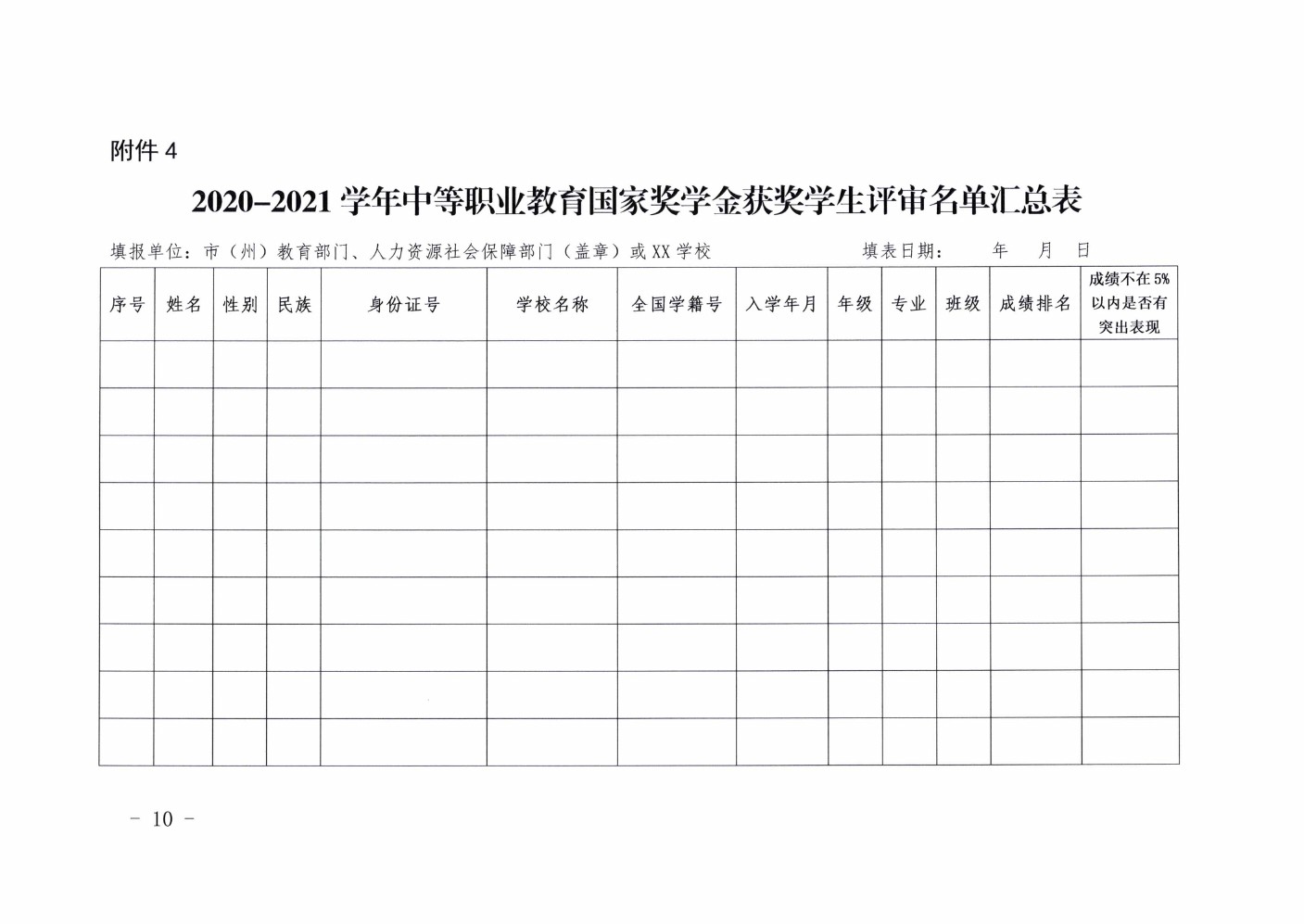 四川省南充衛(wèi)生學(xué)校關(guān)于做好2020-2021學(xué)年中等職業(yè)教育國家獎(jiǎng)學(xué)金評審和材料報(bào)送工作的通知