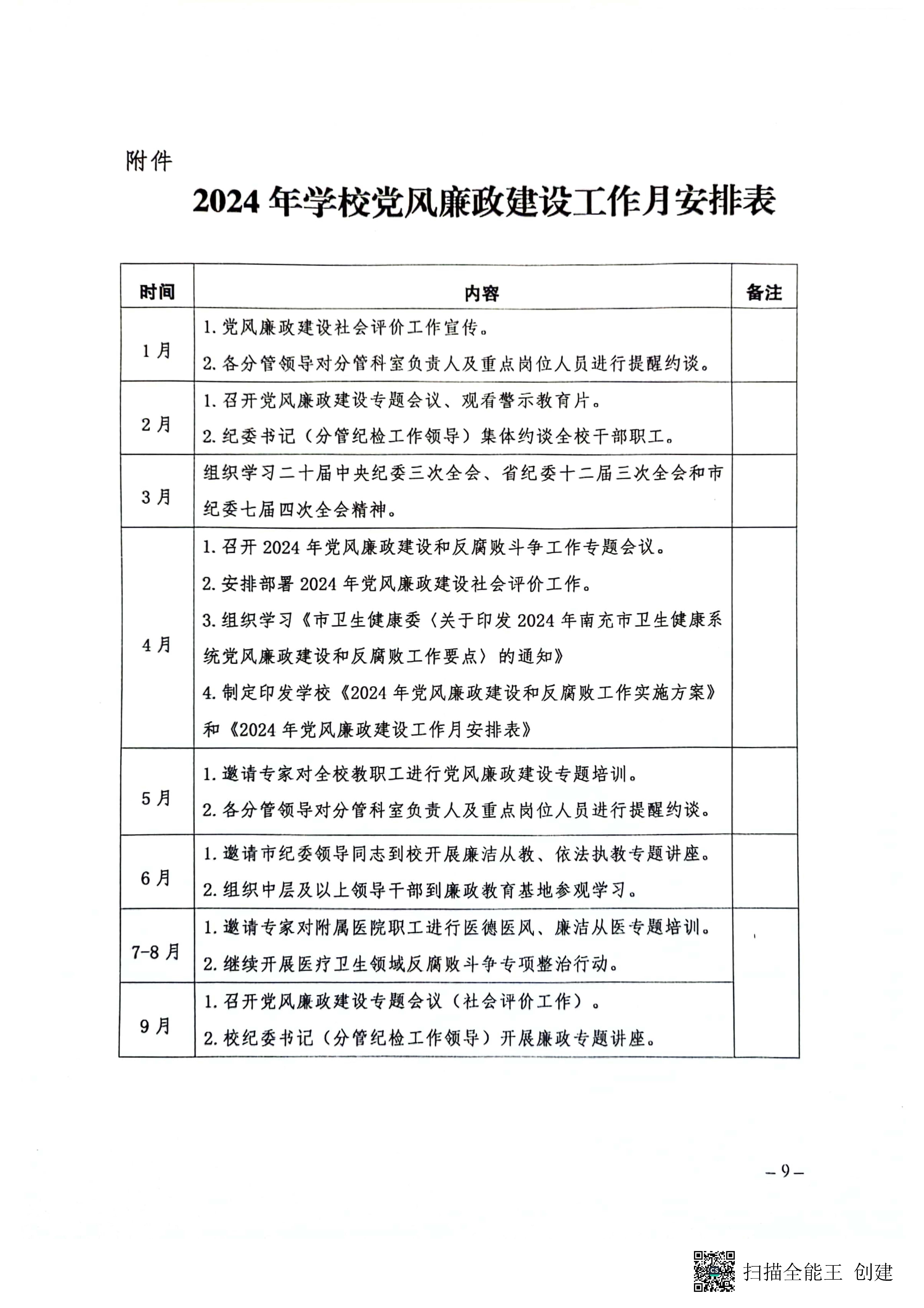 關(guān)于印發(fā)《2024年黨風(fēng)廉政建設(shè)和反腐敗工作實(shí)施方案》的通知