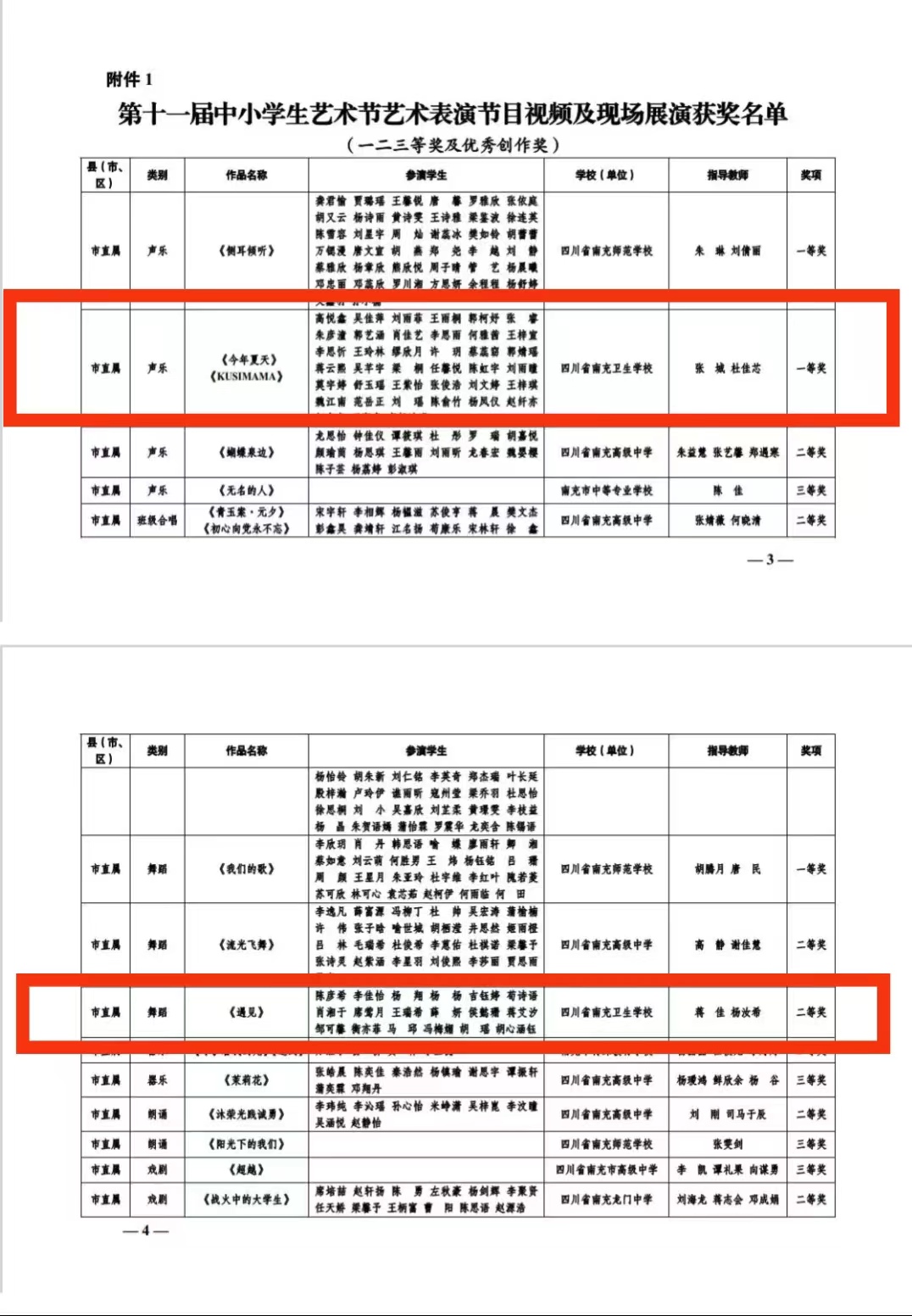 喜報(bào)丨 我校師生參加南充市第十一屆中小學(xué)生藝術(shù)節(jié)活動(dòng)喜獲佳績(jī)！